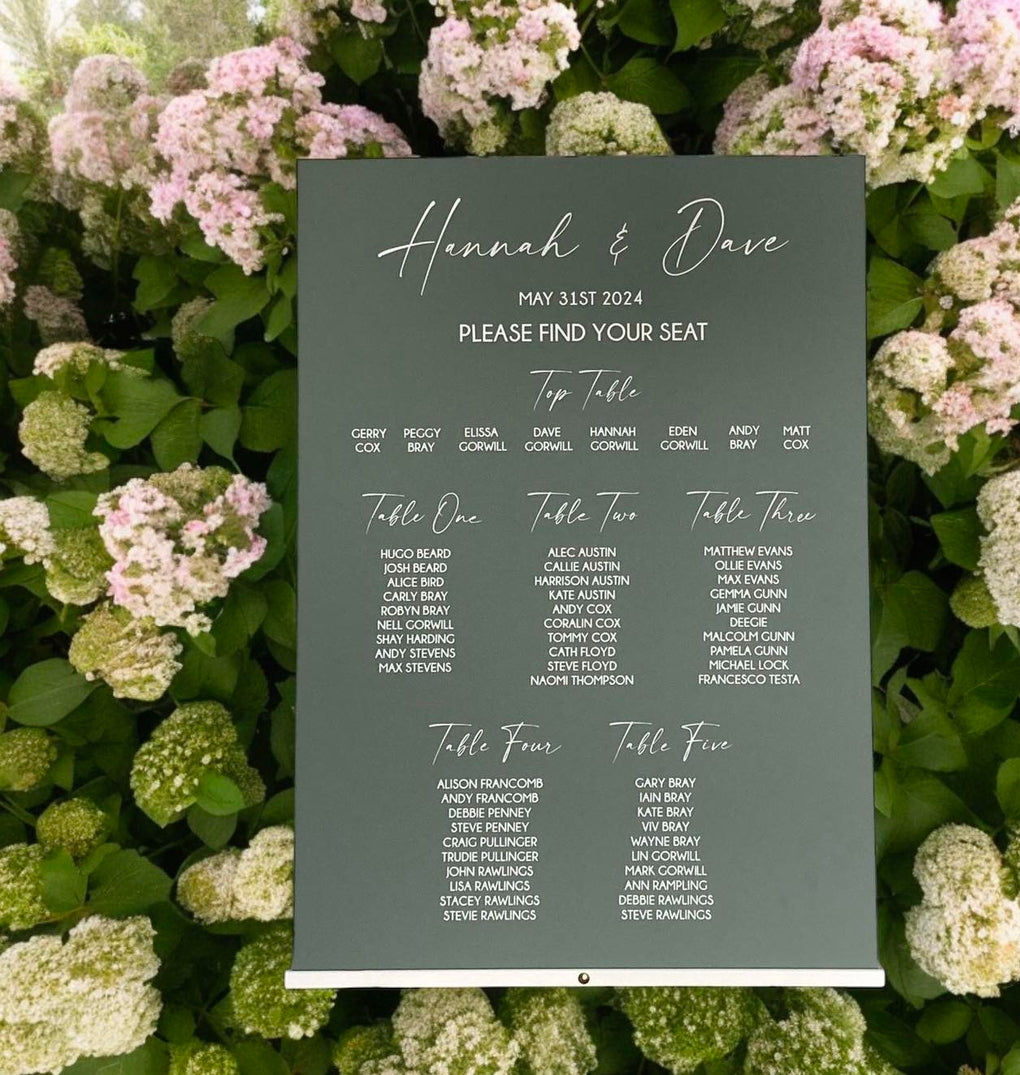 Acrylic Table Plans