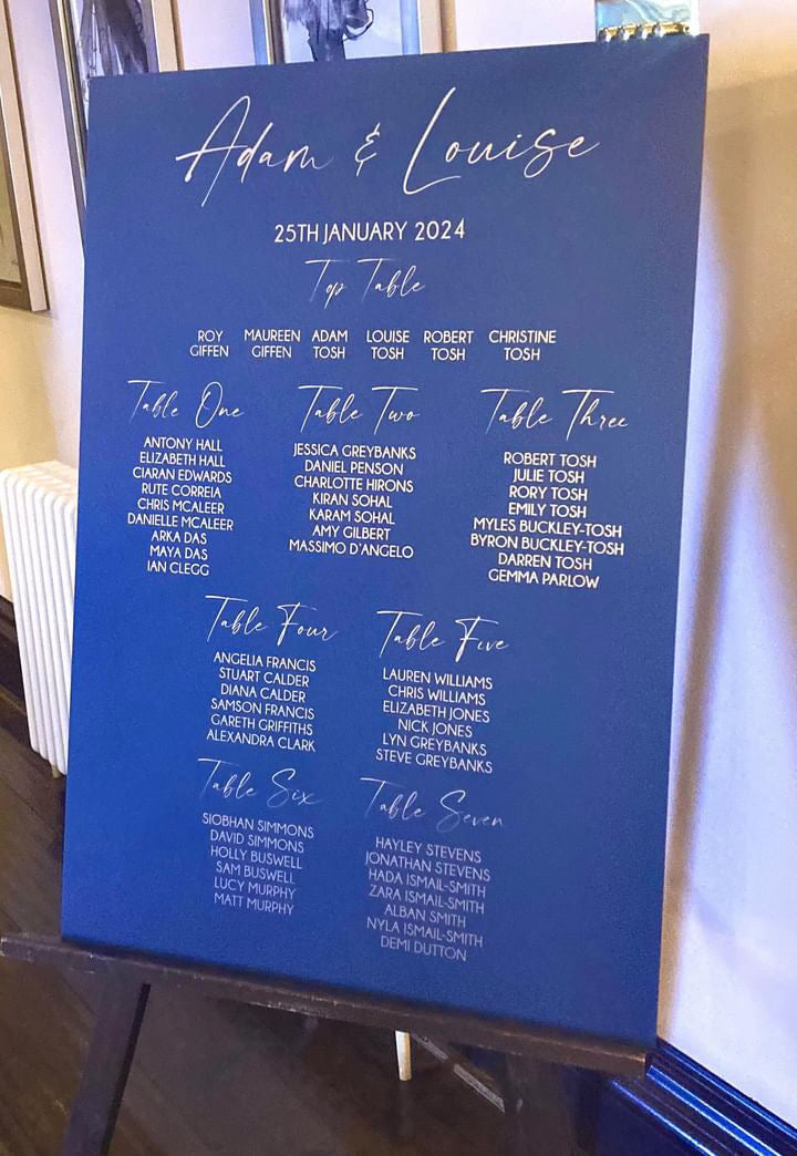 Acrylic Sign Saver Packages
