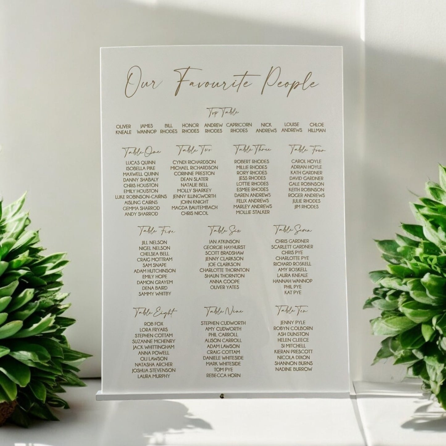 Acrylic Sign Saver Packages