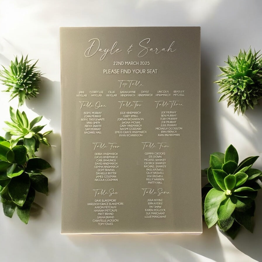 Acrylic Table Plans
