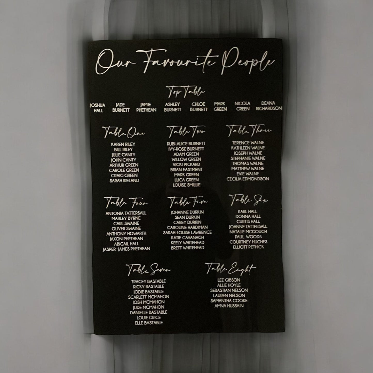 Acrylic Sign Saver Packages