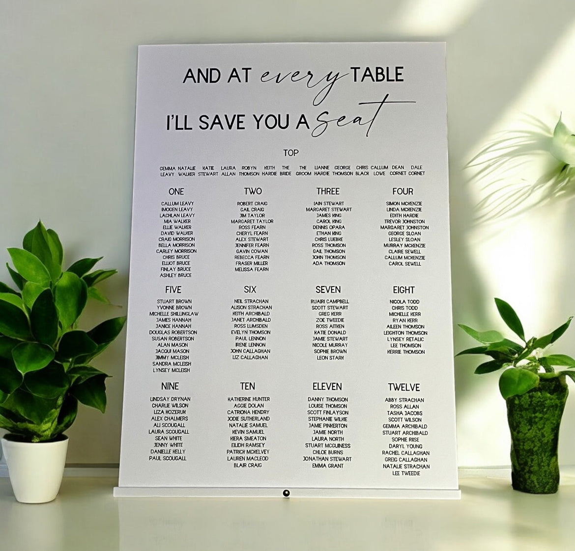 Acrylic Table Plans