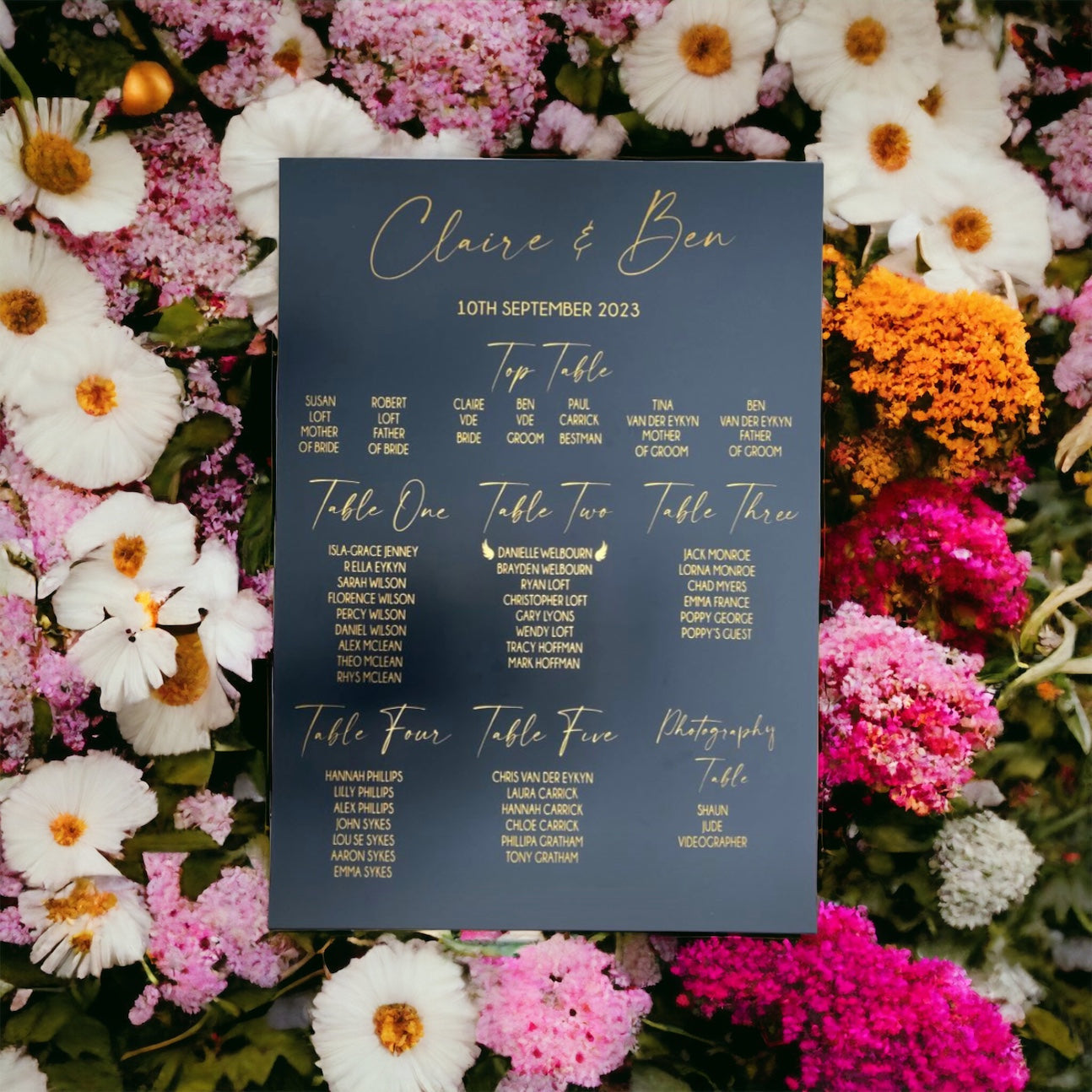 Acrylic Sign Saver Packages