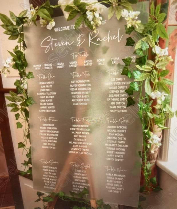 Acrylic Sign Saver Packages