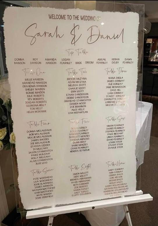 Acrylic Sign Saver Packages