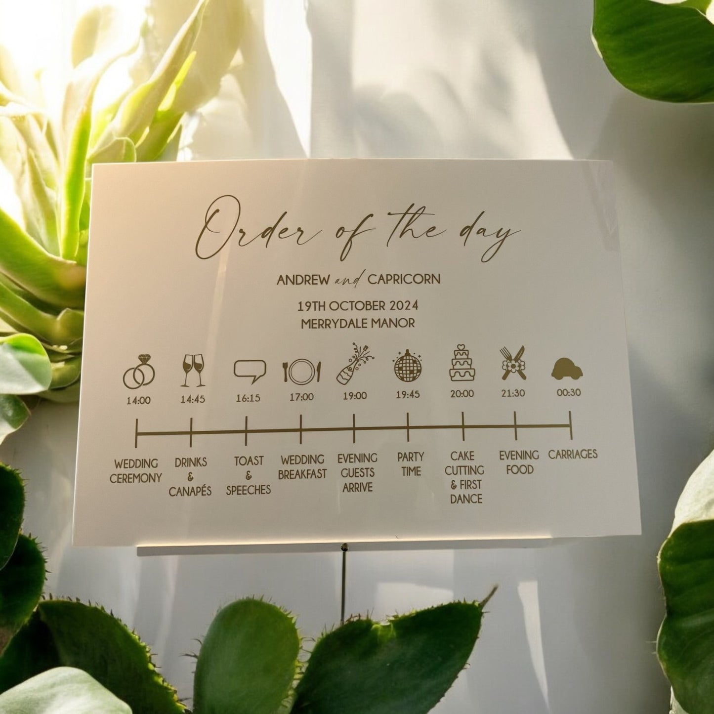 Acrylic Sign Saver Packages