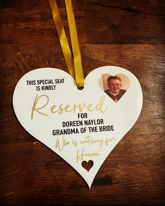🚀 New / Relaunch Memory Signs
