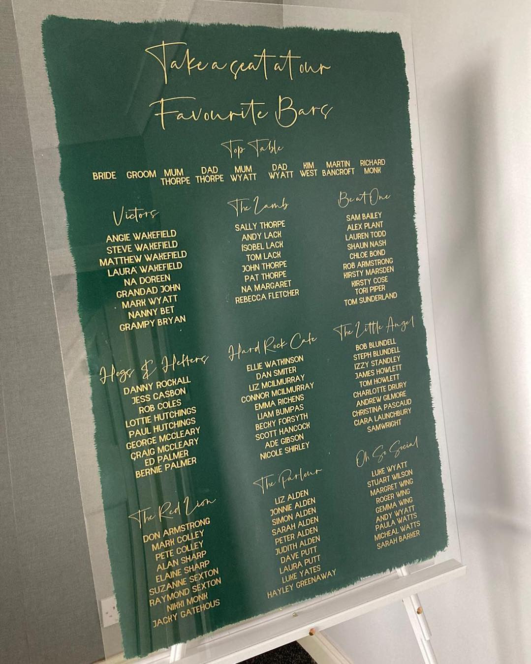 Acrylic Table Plans