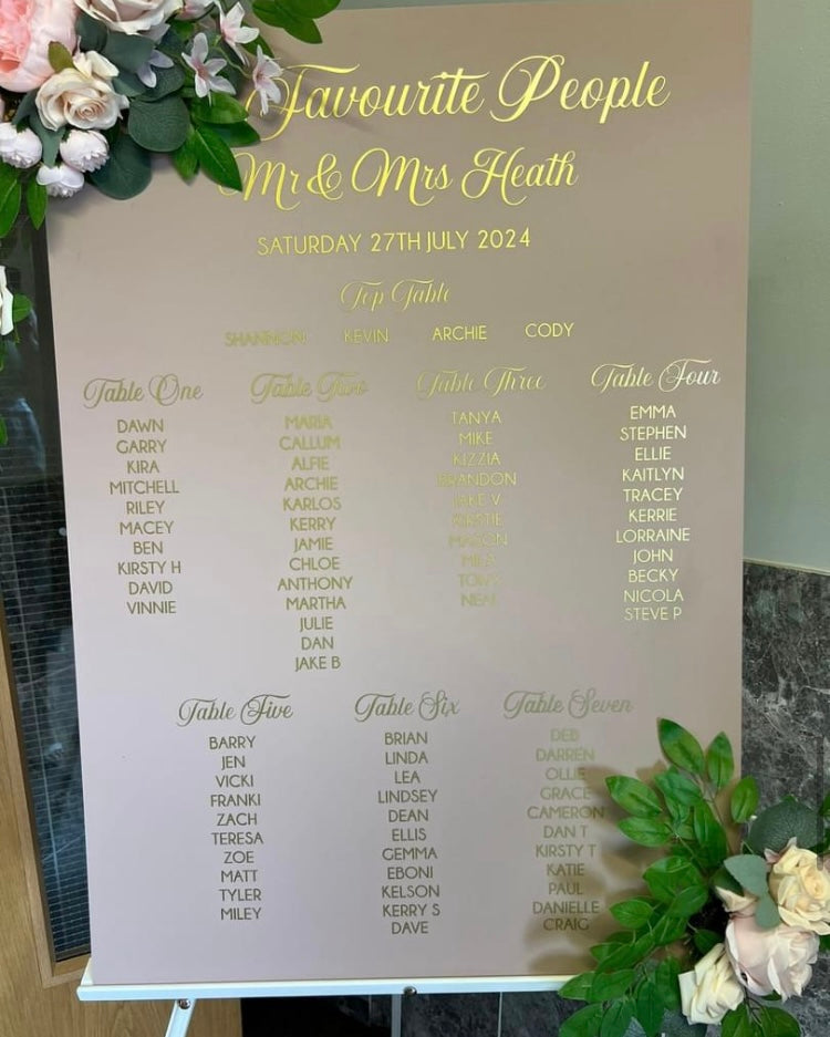Acrylic Table Plans